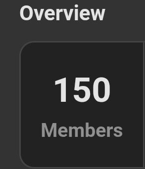 Just hit 150 members 🥳