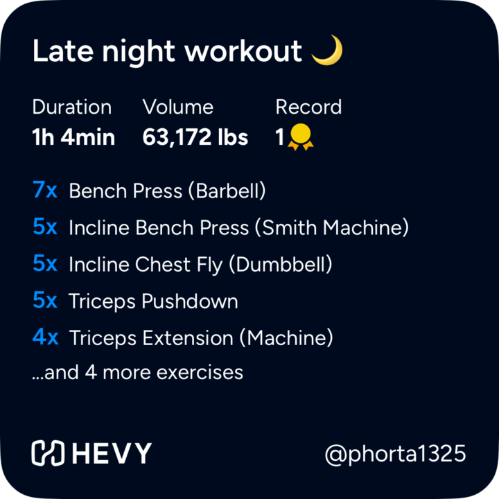 I’m fucking wired ANTI-BLITZ DAY 1