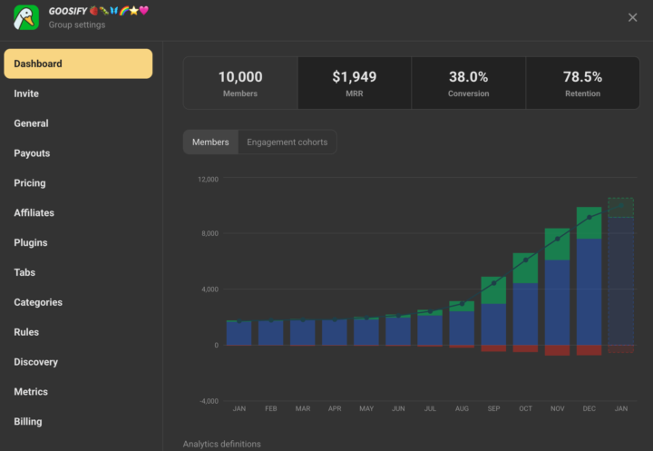 🍓 10k Thank You 🍊