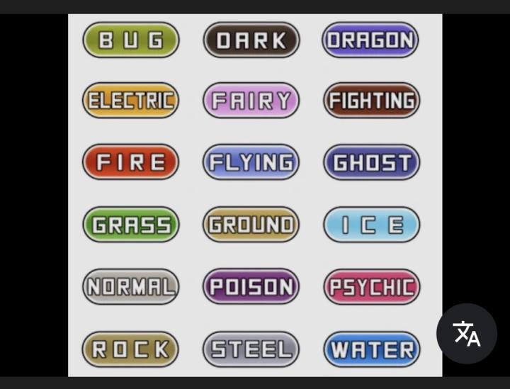 🔥💧🌱⚡️ If u were a Pokemon