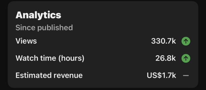 Quick question for YouTube creators here 👇