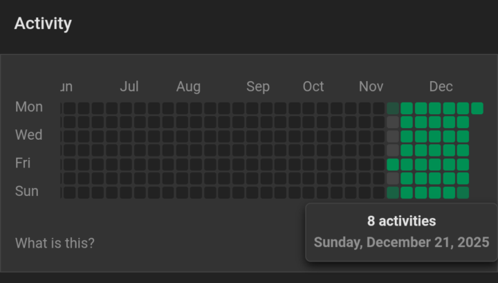 So this is what it feels like to lose your flame...🥺
