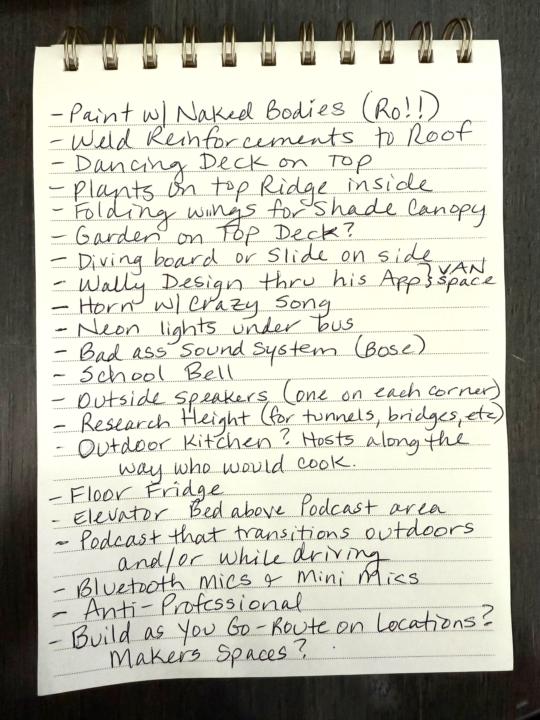 🍓 Secret 4 wheel project