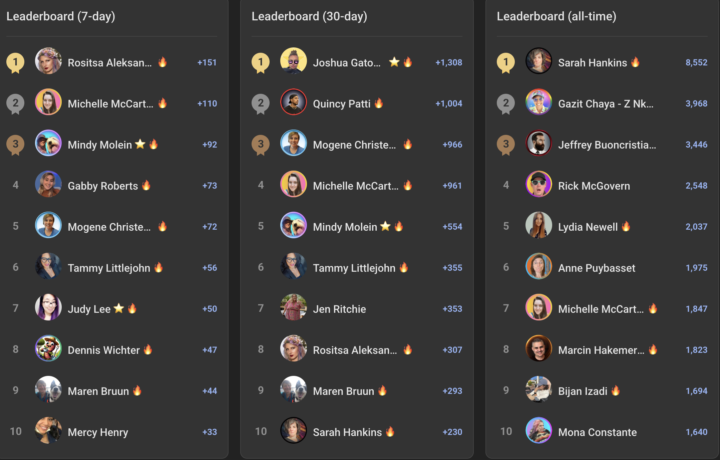 Star Watch 2025: Goosify Edition ⭐🌈⭐