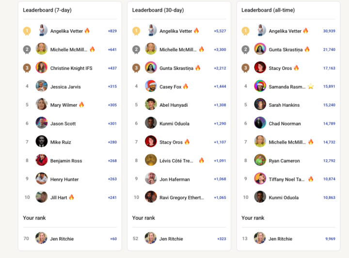  I Almost Didn’t Join the Blitz — Joining Changed Everything