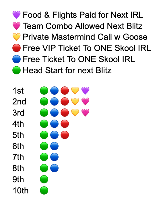 🌈 Blitz Starts in 12 hrs!