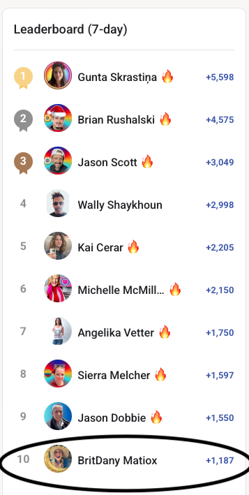 Bragging on my Blitz Buddy