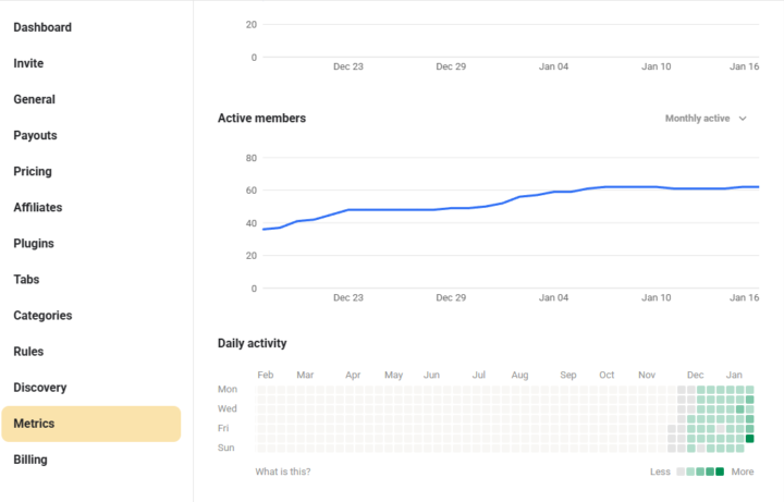 Huge shout out to our fearless leader here 