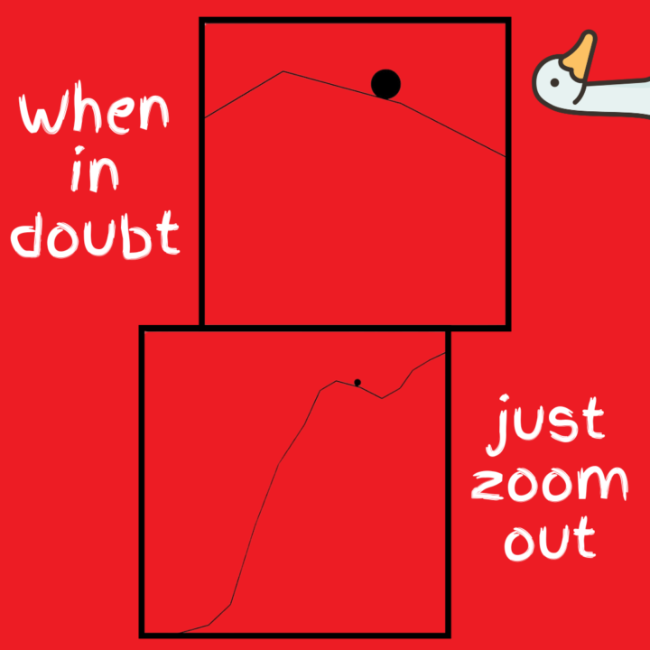 ❤️ Goose Nuggie #8