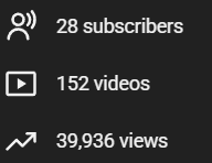 I got 40k views on youtube