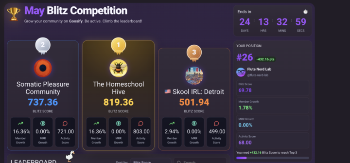 Blitz board in Wingman!?!?! 😱🤯🤩