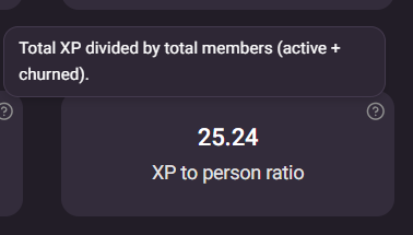 What is XP in Wingman?