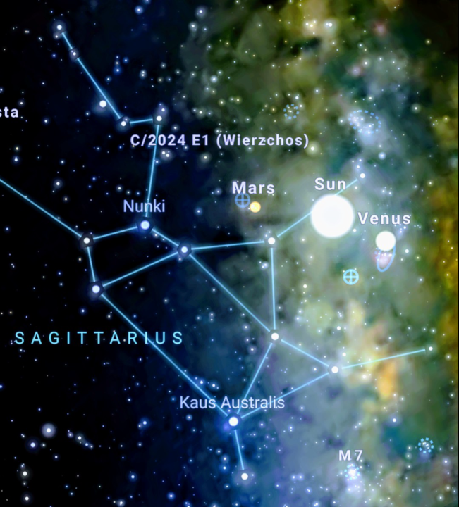 🌞 🙏 Happy Holidays 🎉♐ From the stars!