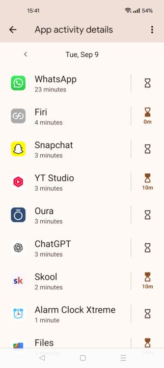 How did I go from 8 hour daily screen time to 0?