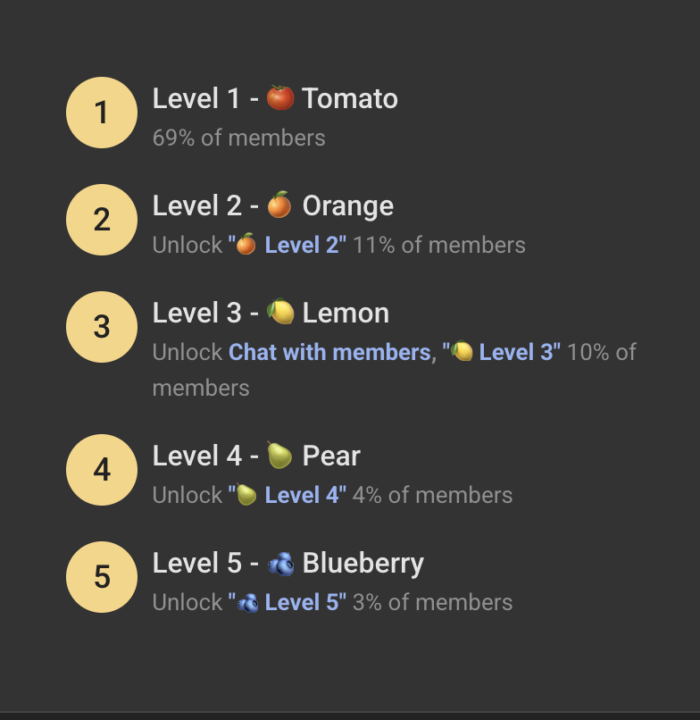 69%