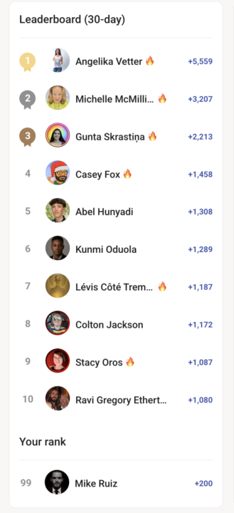 99 to 39 in just a day! 🤯