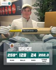 Zac Grice