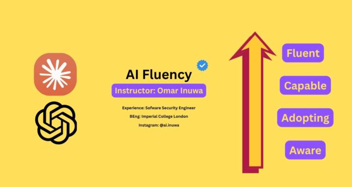 AI Fluency