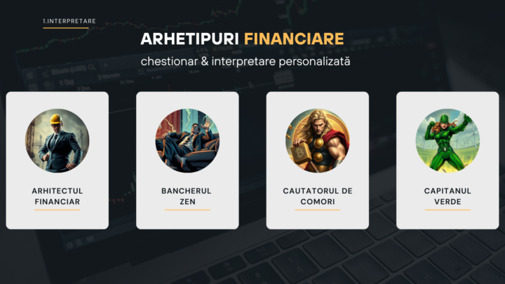 Descoperă-ți tiparul financiar