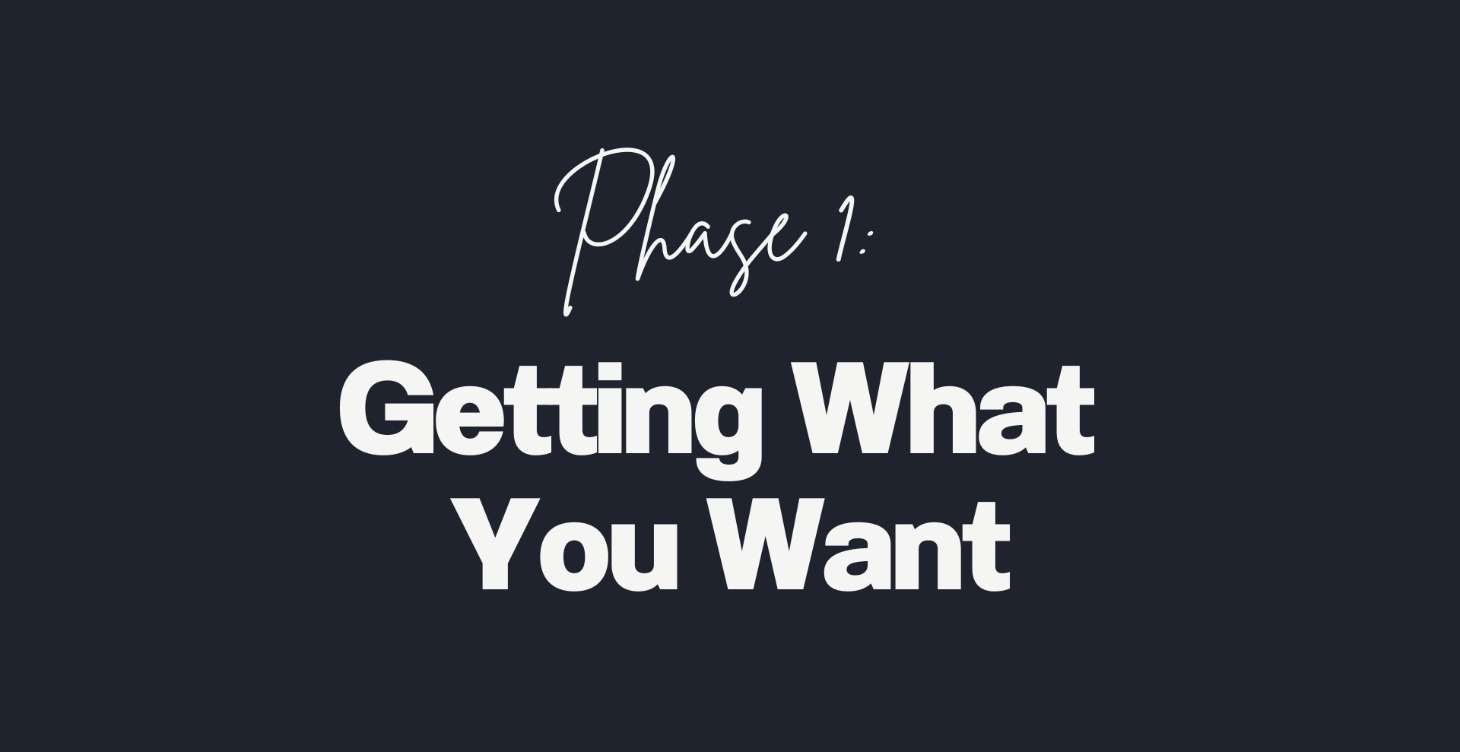 2. Getting What You Want