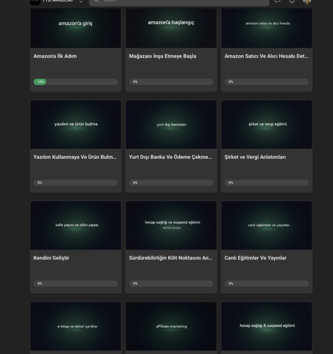 Daha Fazla Öğrnemk İçin VİP Topluluğa Katılabilirisiniz