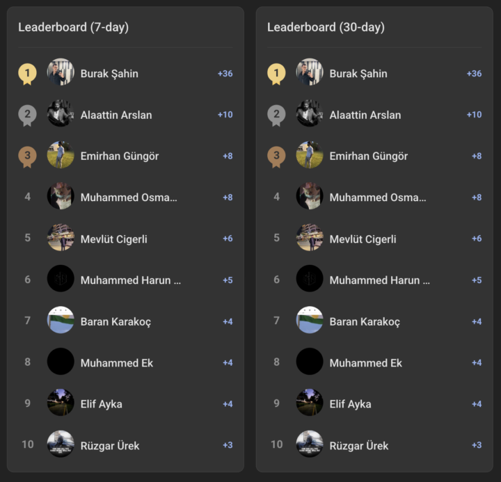 Bu Adamın Rakibi Yokmu?