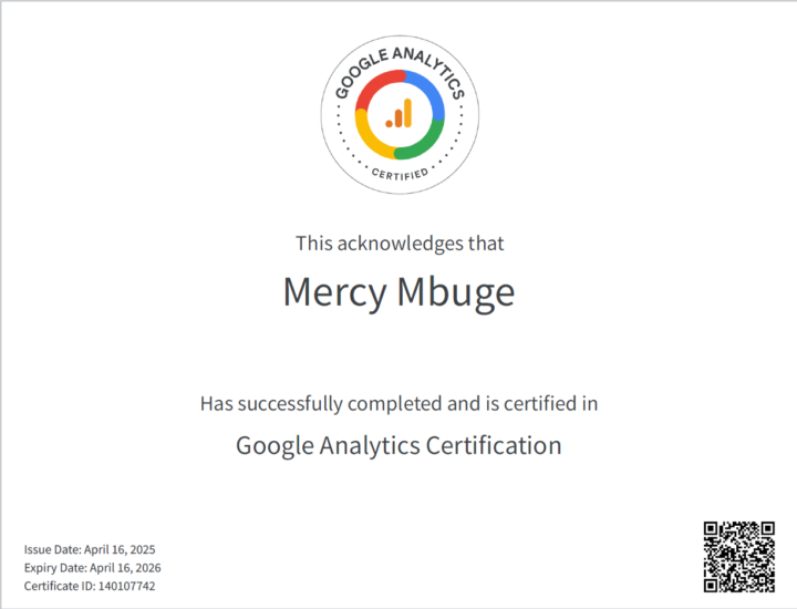 I earned a Google Analytics Certificate