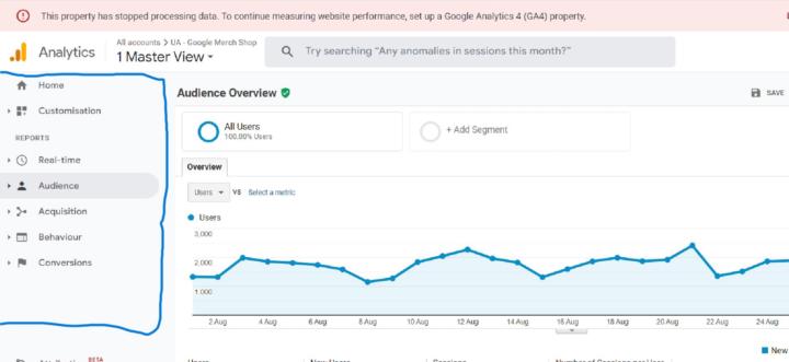 Google Analytics Interface