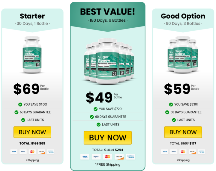 Sugar Renew:Mantain Blood Sugar Level & Stops Uncontrol Cravings !