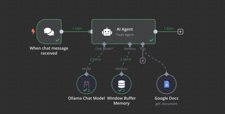 ✨ Showcasing My New AI-Powered Workflow