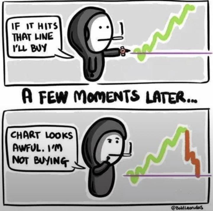 “I’ll buy it when it comes down”. 