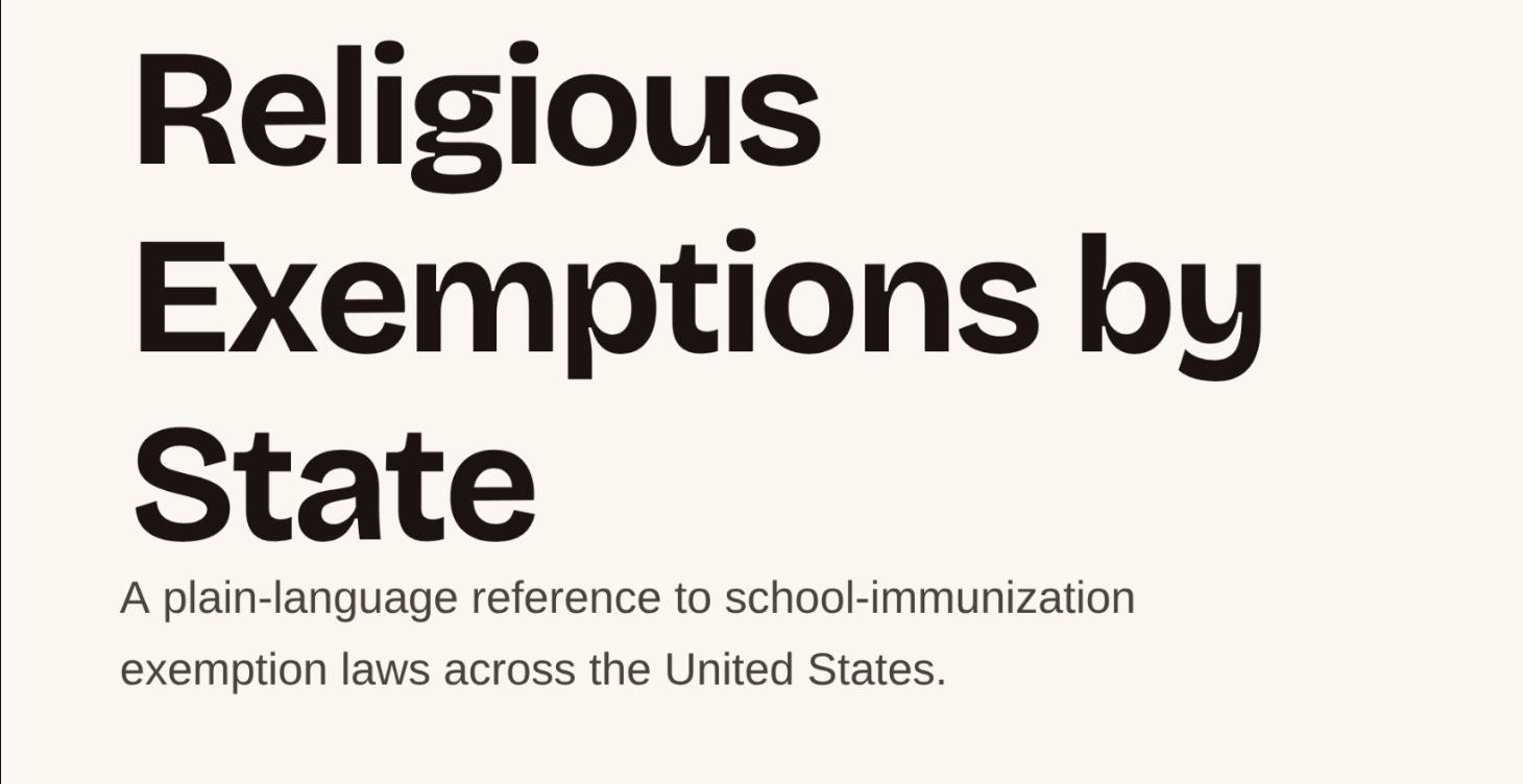Religious Exemptions