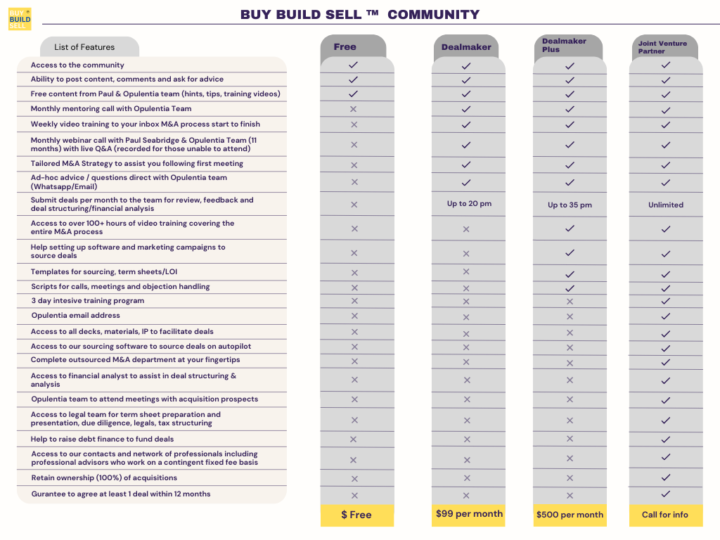 NEED ADDITIONAL SUPPORT FOR COMPANY ACQUISITION?