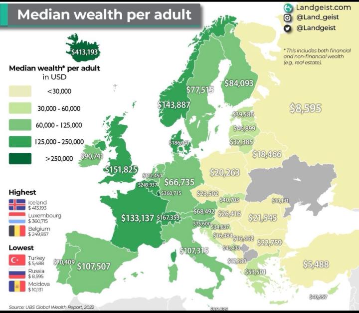 Deutschland ist ein reiches Land