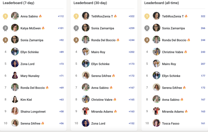 🌟 Meet Our Leaders This Week Inside the Bundle