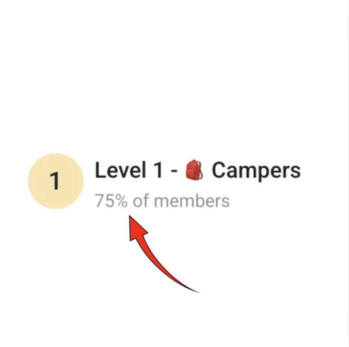 Level 1?
