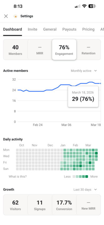 Do you monitor your Skool Engagement & Activity Stats?