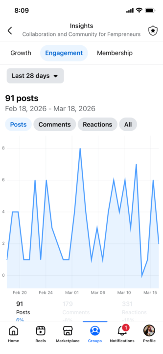 Start fresh… or build on what already exists?
