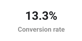 Conversion on Skool: Love it… or Leave it?