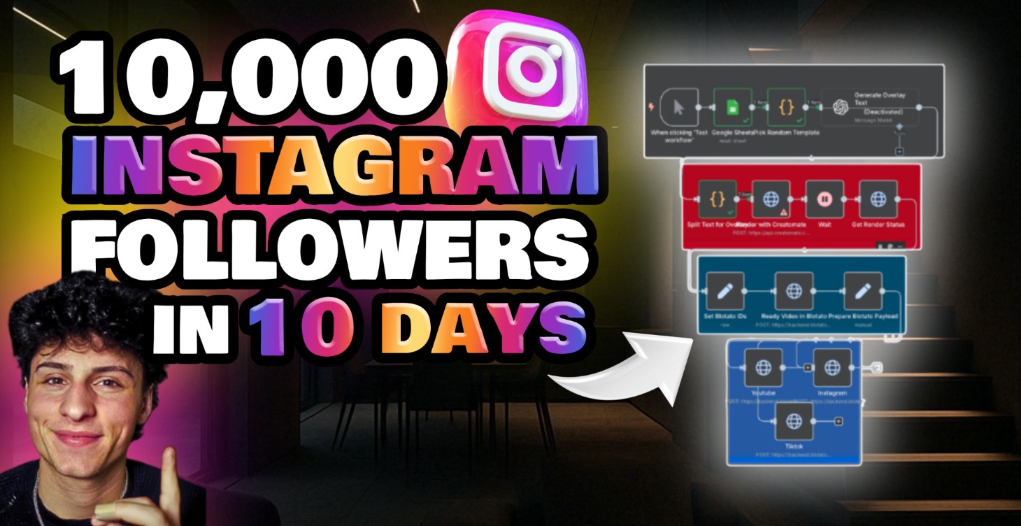 10K Followers in 10 Days With This AI Agent