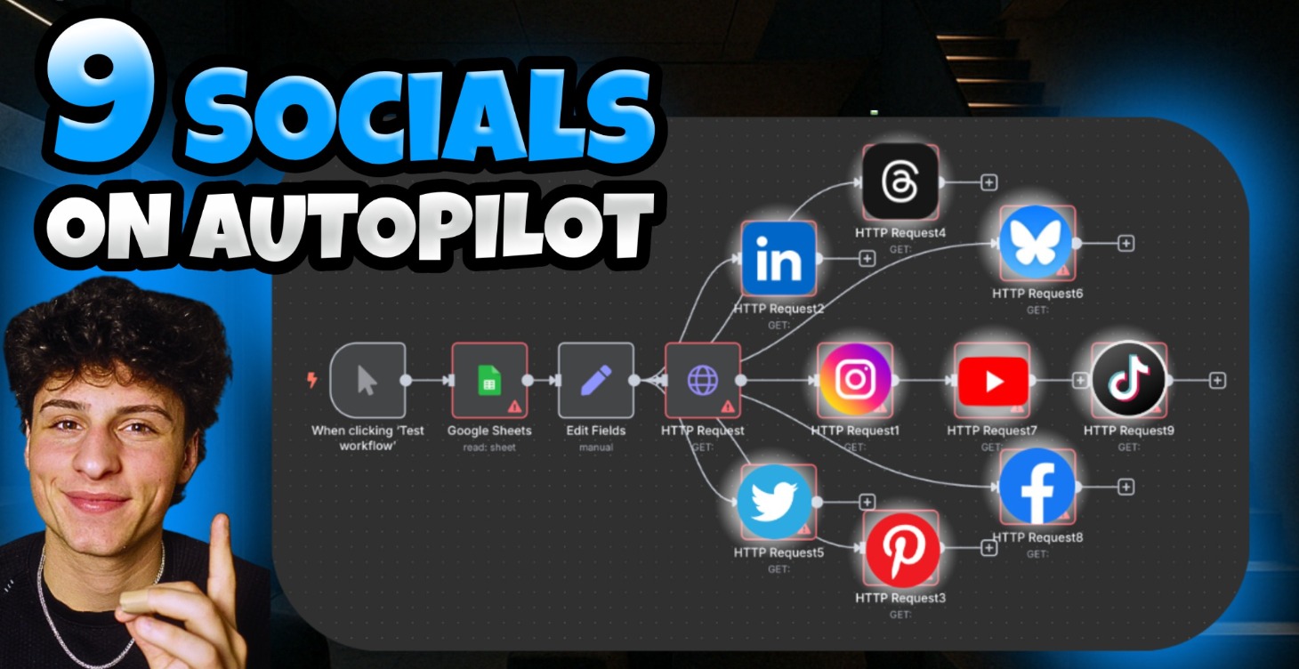 How I Auto-Post 9 Videos an Hour With 1 AI Agent