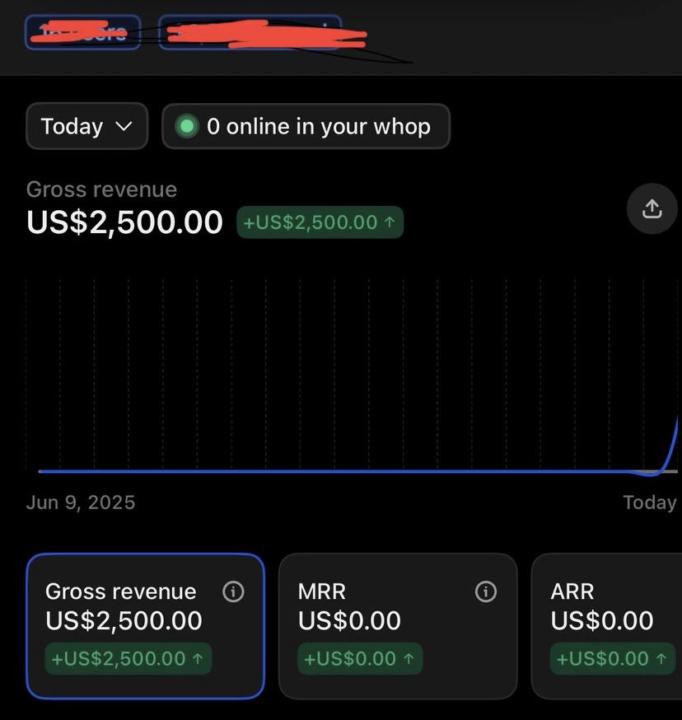 I GUARANTEE this will get you MORE Clients 👇