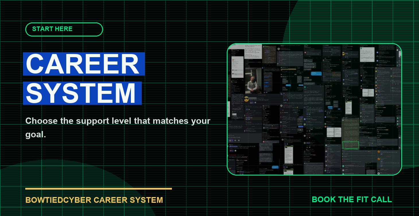 Career System Overview