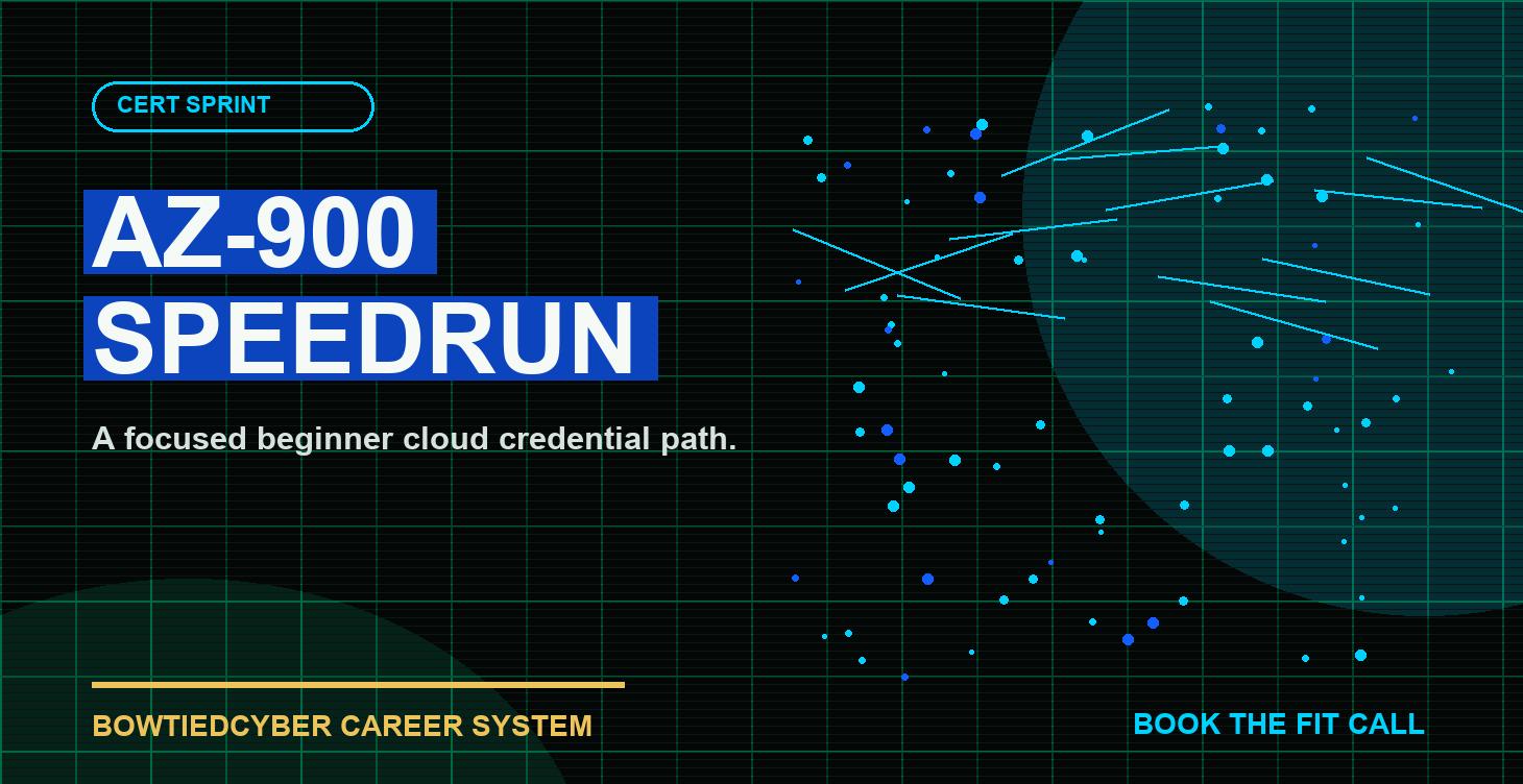 4-Day Azure 900 Speedrun