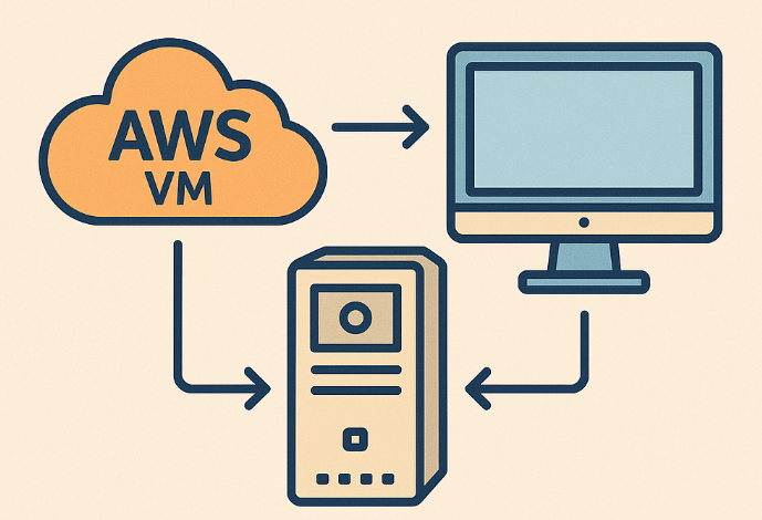🚀 NEW FREE COURSE JUST DROPPED: Launch Your First Homelab in 12 Minutes