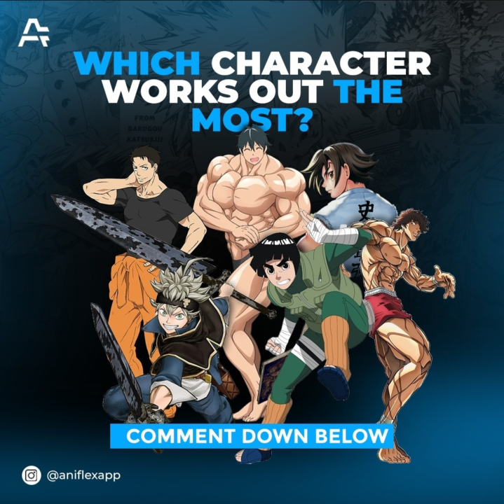 Which anime character works out the most?
