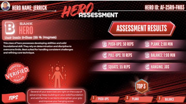 B Class-LETS GOOOOOOO!!!!!!!!