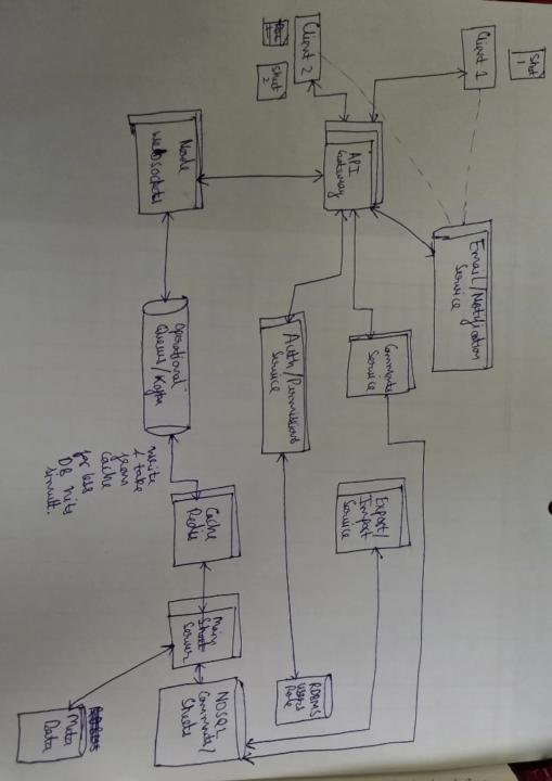 Samuel Giraldo Concha