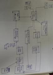 Samuel Giraldo Concha