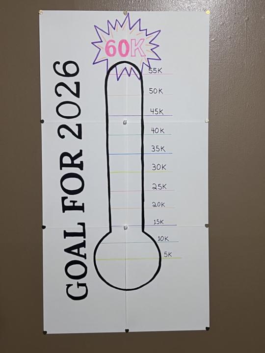 Finally Created It!!! 